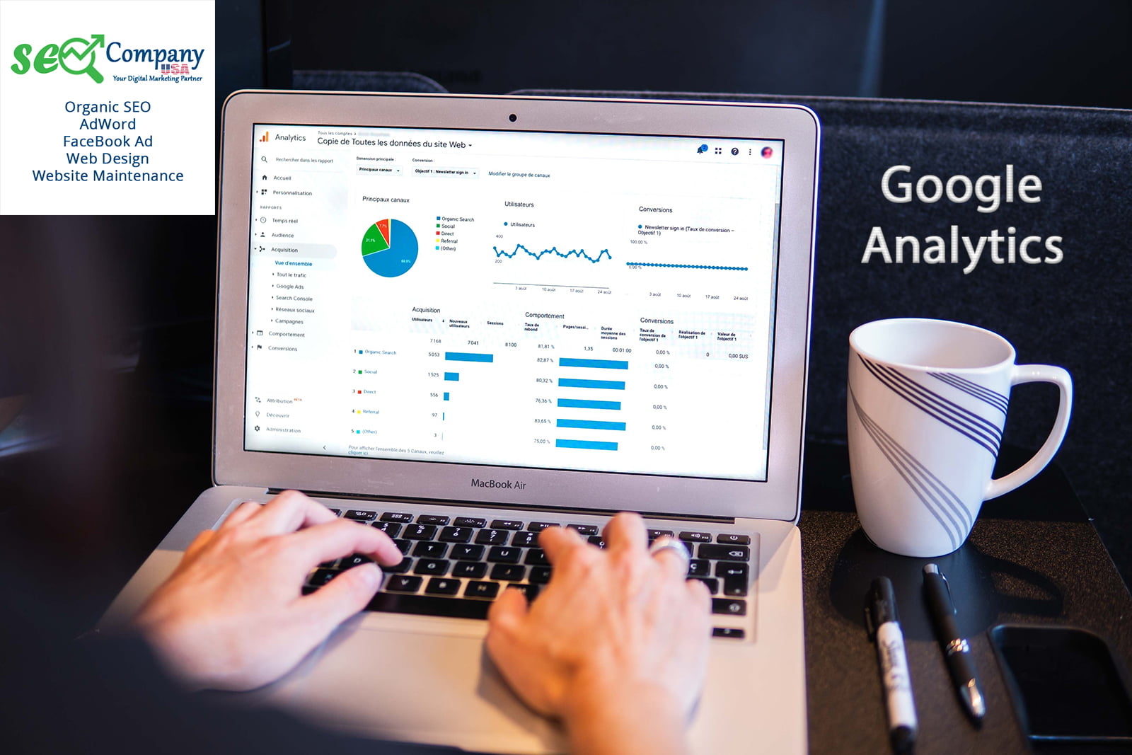 How to Grow Your Business Online? 2 Grow Business Online | Study your competitors using Google Analytics